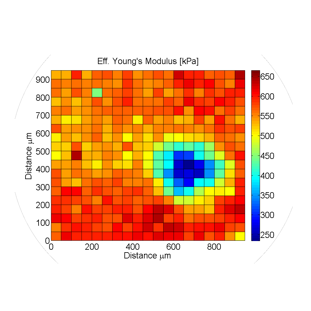 indentation-map